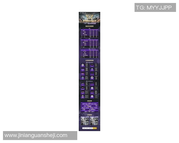 最新和平精英战术排名揭晓IG战队稳居榜首引领潮流 最新和平精英战术排名揭晓IG战队稳居榜首引领潮流