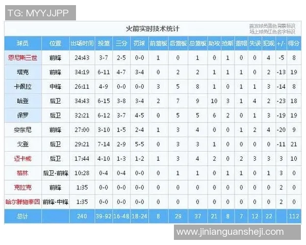 2013年湖人对阵火箭的经典对决回顾与赛季影响分析 2013年湖人对阵火箭的经典对决回顾与赛季影响分析