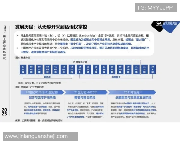 希D与美的较量：两国科技竞争背后的战略博弈与未来走向分析
