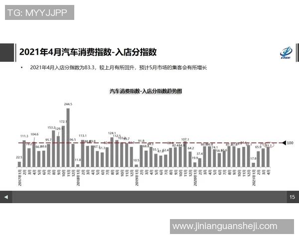波尔图与尤文图斯比赛指数分析及预测展望