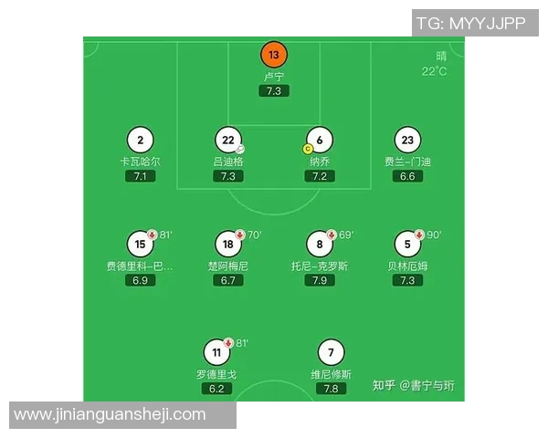 拜仁慕尼黑在欧冠赛场上遭遇皇家马德里的意外淘汰分析与反思 拜仁慕尼黑在欧冠赛场上遭遇皇家马德里的意外淘汰分析与反思