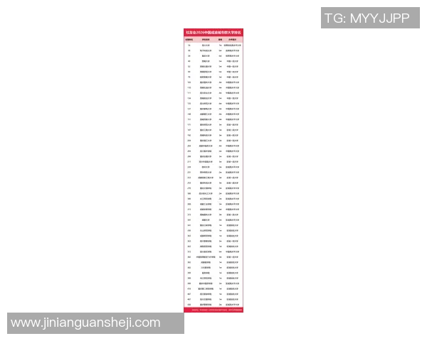 成都羽毛球队技术实力强劲荣登全国羽毛球技术排行榜第九名MBA