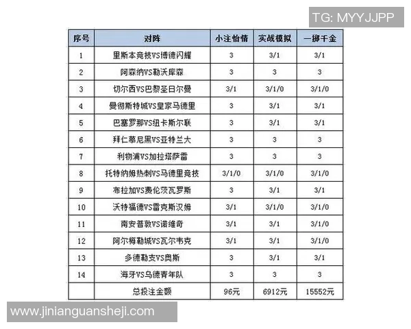 中国与威尔士足球对决足彩分析及投注建议分享