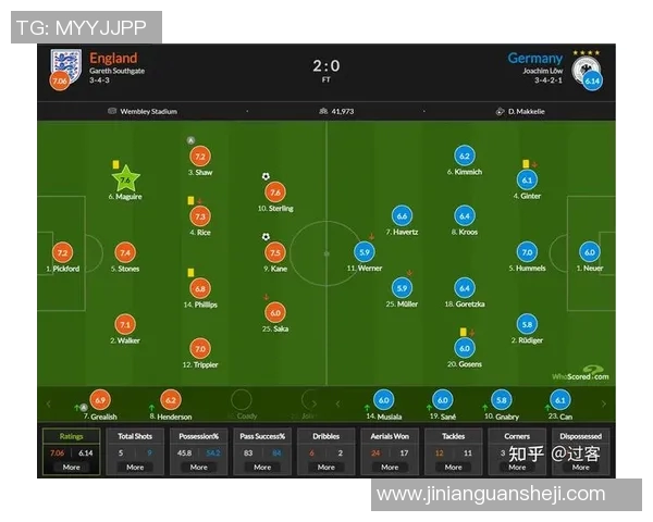 乌克兰与德国足球对决谁能胜出分析与预测 乌克兰与德国足球对决谁能胜出分析与预测