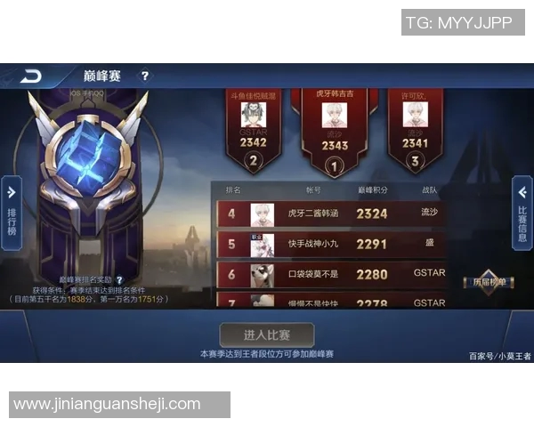 王者荣耀比赛经验排名分析V5战队创下历史新高引发关注 王者荣耀比赛经验排名分析V5战队创下历史新高引发关注